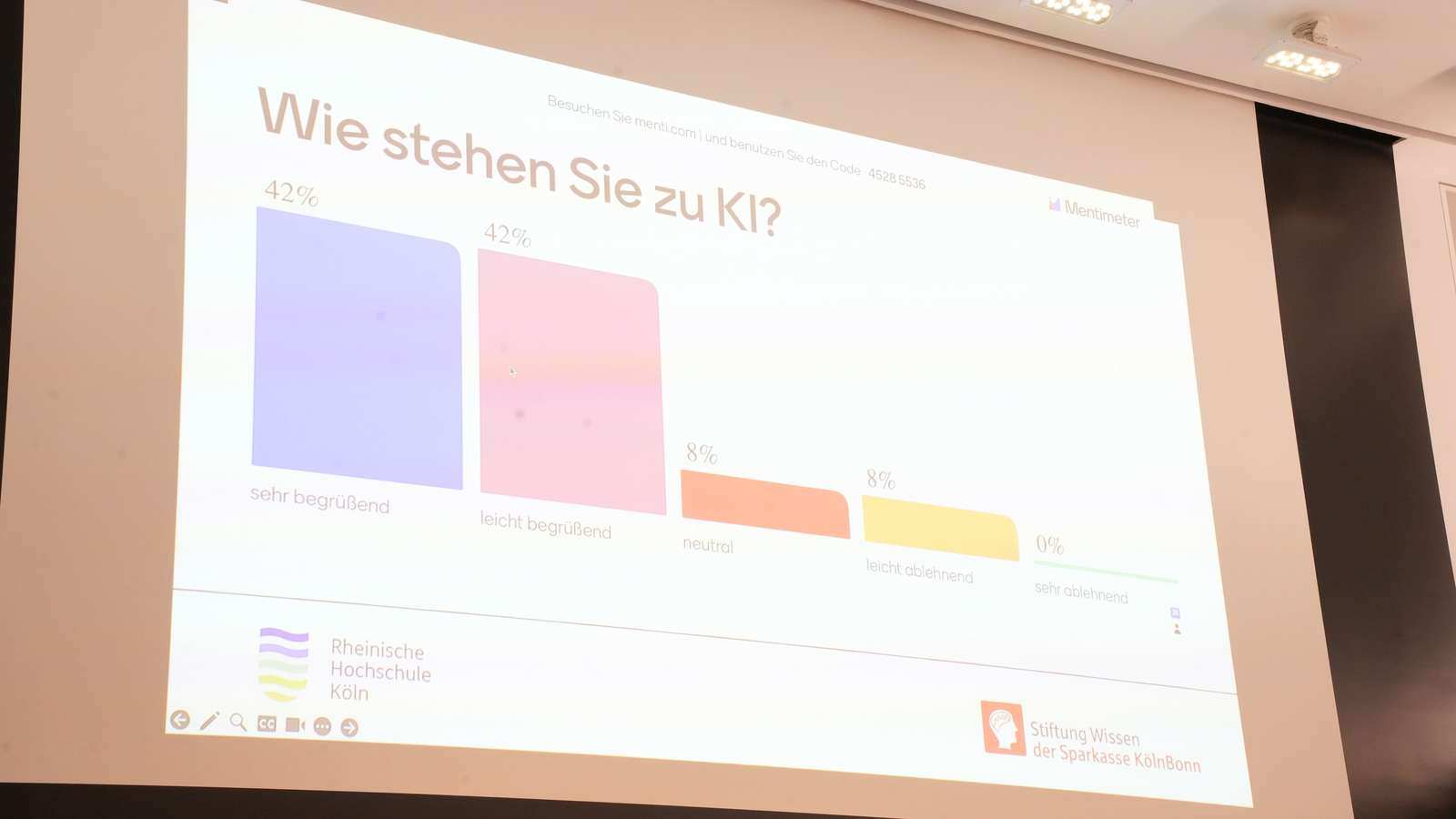 Ergebnis der Umfrage bei der öffentlichen Podiumsdiskussion: die Mehrzahl der ca. 90 anwesenden Gäste sprach sich sehr begrüßend oder leicht begrüßend zu KI aus. 