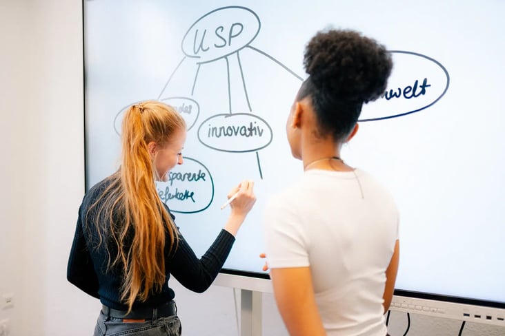 Studierende an Whiteboard